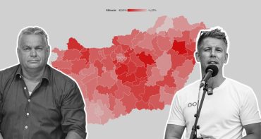 The Machinery of Silence: Hungarian Election